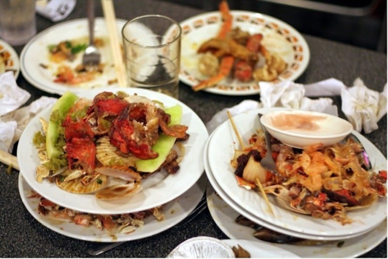 Food waste statistics for restaurants 