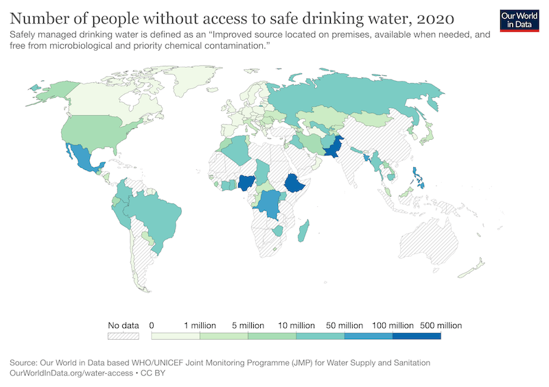 Number of people without access to safe drinking water